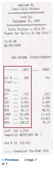 1992  Mazda Miata MX5 Turbo Timeslip Scan